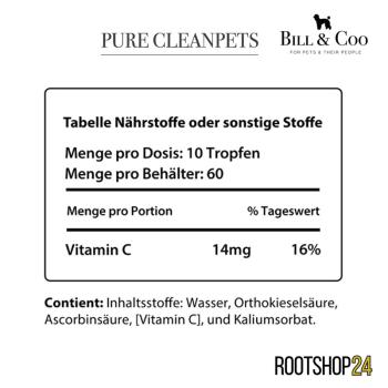 Pure Clean Pets Inhaltsstoffe